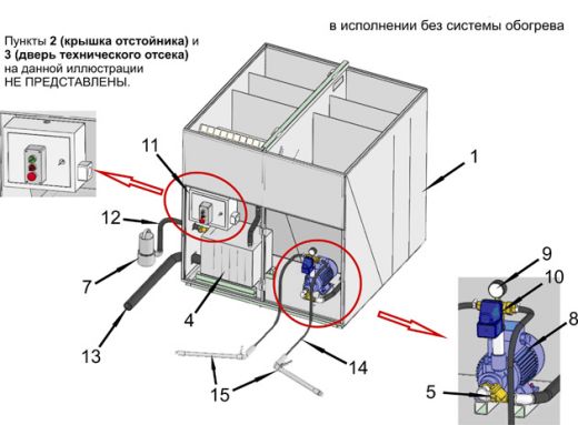 мойка бранз мастер