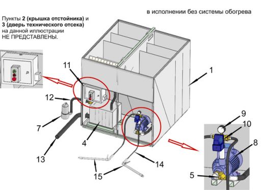 Мойка Бранз-Строй