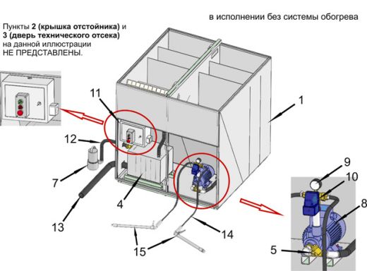 Мойка Бранз-Твист